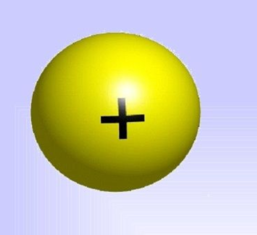 Descobriment del protó