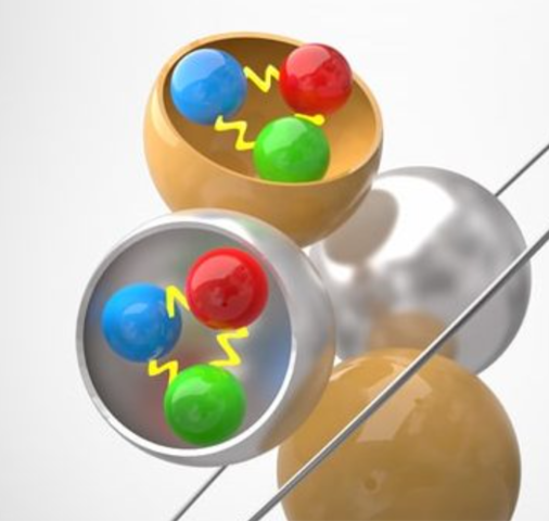 Descobriment de l'quark