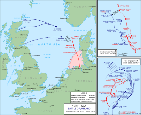 Battle of Jutland
