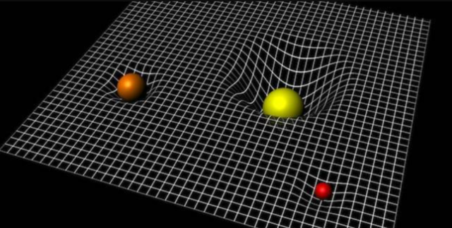 Publicació de la teoria de la relativitat