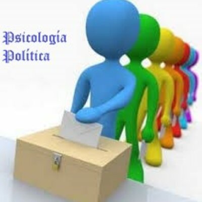 Timeline: Fase 1 - Fundamentación Conceptual - La Psicología Política Iberoamericana en el Contexto Universal