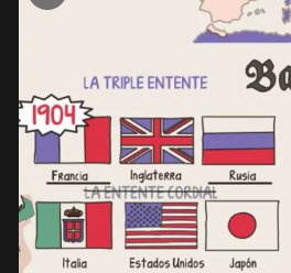 la triple entente