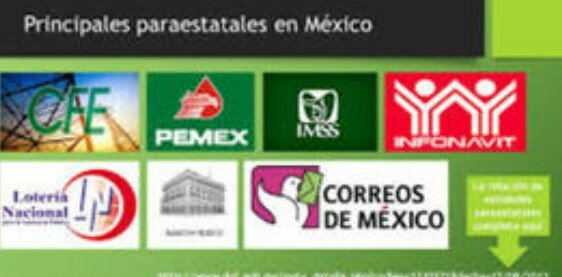 Integración de entidades paraestatales