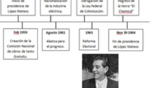 En la cual se introduce la Secretaría de la Presidencia para formular los objetivos y procedimientos de la planeación económica y social del país.