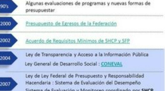 La Administración Pública refuerza su esencia.