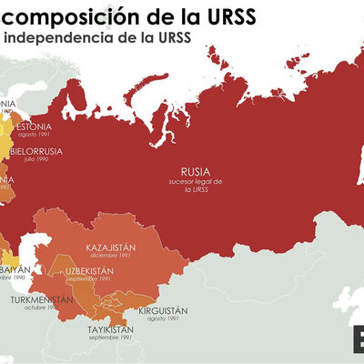 Timeline: Los últimos días de la URSS