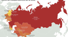 Timeline: Los últimos días de la URSS