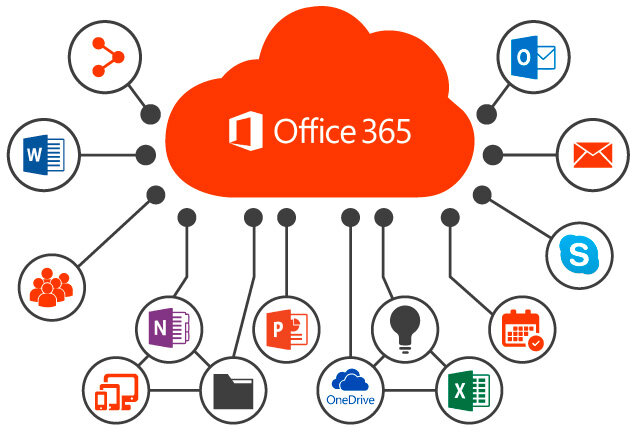 Office 365