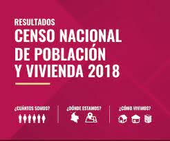 XVIII Censo de Población y  VII de vivienda