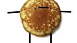 Timeline: Significant Timeline