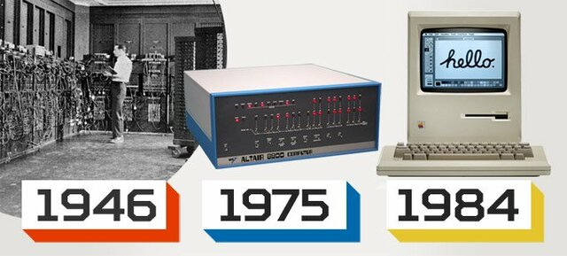 la seconda generazione