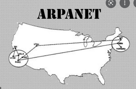 Arpanet