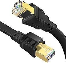 Cable Ethernet