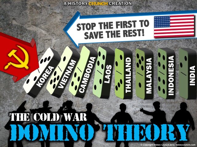Eisenhower and the "Domino Theory"