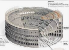 Construcció Coliseu