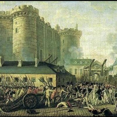 Timeline: EJE CRONOLÓGICO 1EV CLAUDIA GARCÍA