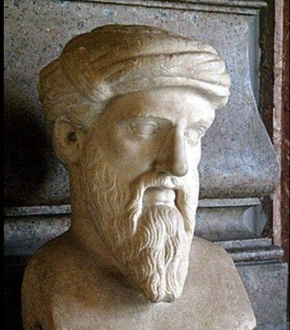 Theorem of Pythagore