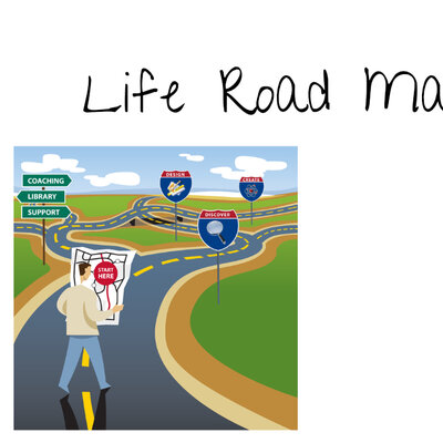 Timeline: Life road map