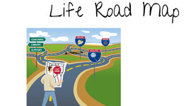 Timeline: Life road map
