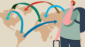 Timeline: Condición jurídica de los extranjeros