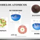 Modelos atomicos 9ano 15 1024