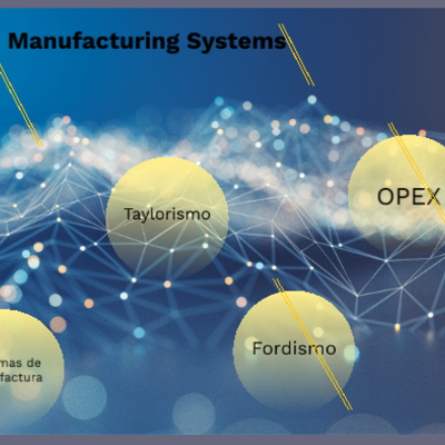 Timeline: Evolución de la manufactura y su impacto en el diseño del sistema