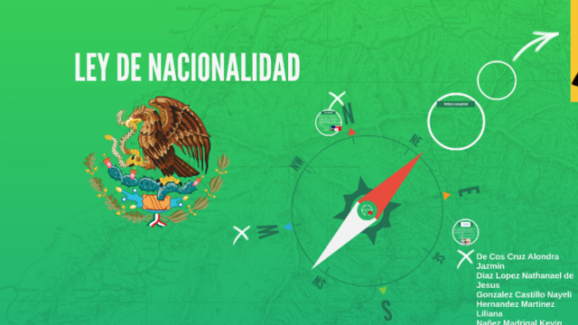 Ley de Nacionalidad y Naturalización