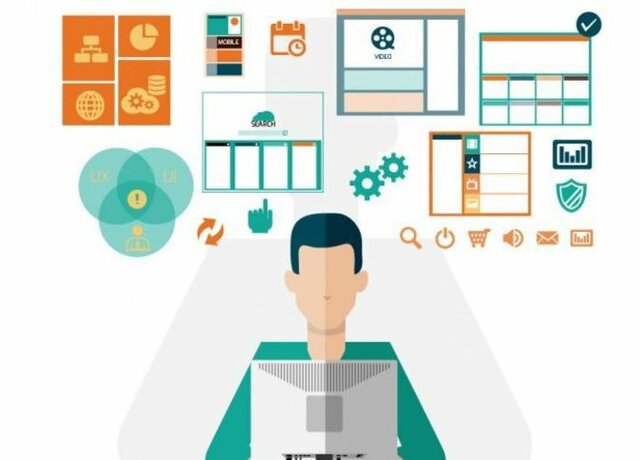 Últimos Conceptos de Marketing