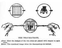 La persistencia retiniana.