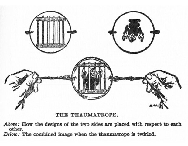La persistencia retiniana