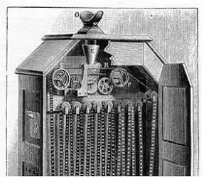 El kinetoscopi: Edison