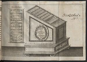 The organum was developed.