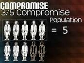 The 3/5ths Compromise