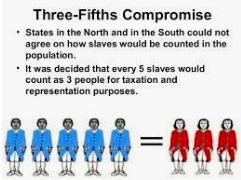 The 3/5ths Compromise