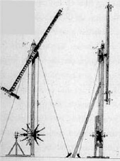 Nuevo telégrafo óptico