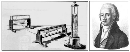 Telégrafo electroquímico