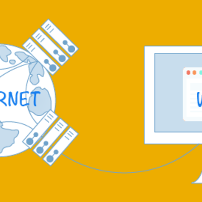 Timeline: Internet y la wed