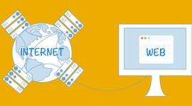 Timeline: Internet y la wed