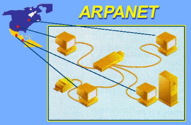 PROYECTO ARPANET