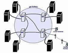 Elie y el primer nodo del proyecto ARPA