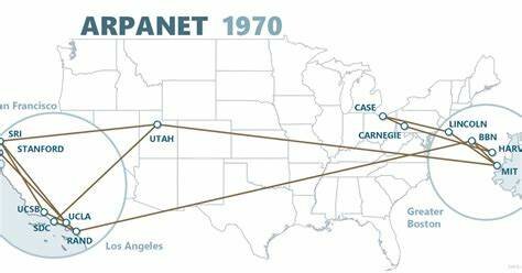 ARPANET