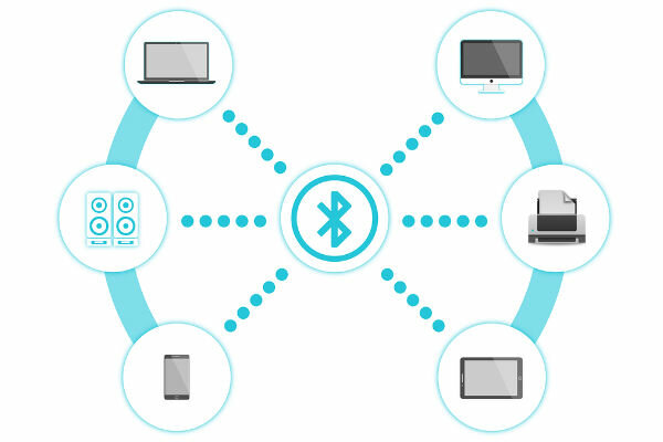 TECNOLOGÍA INALÁMBRICA