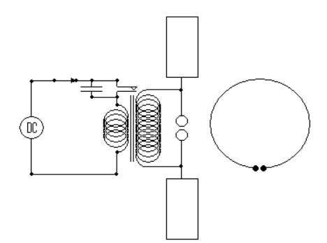Ondas electromagnéticas