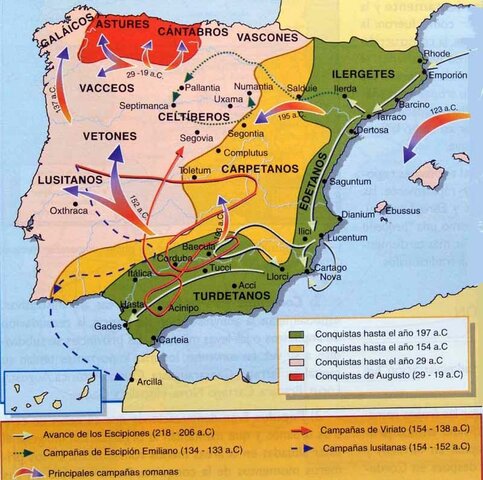 Fases de la Conquista Romana