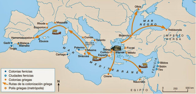 Colonizaciones griegas