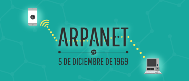 ARPANET
