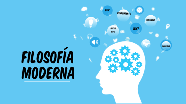 Filosofia Moderna