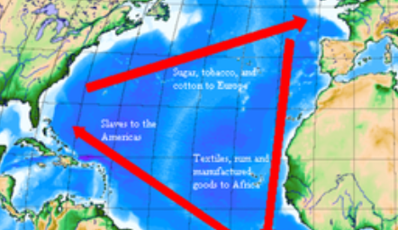 The Triangular Trade