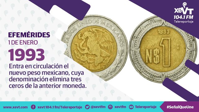 Nuevo Peso