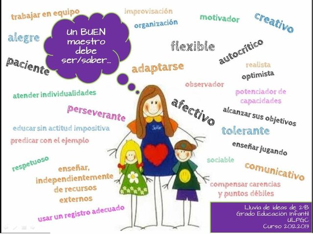 2015 PEDAGOGÍA CRÍTICA- ENFOQUE ACTUAL